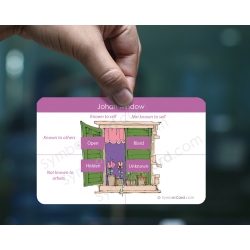 Johari window coach card (8 pieces)