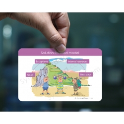 Solution focused therapy coach card (8 pieces)