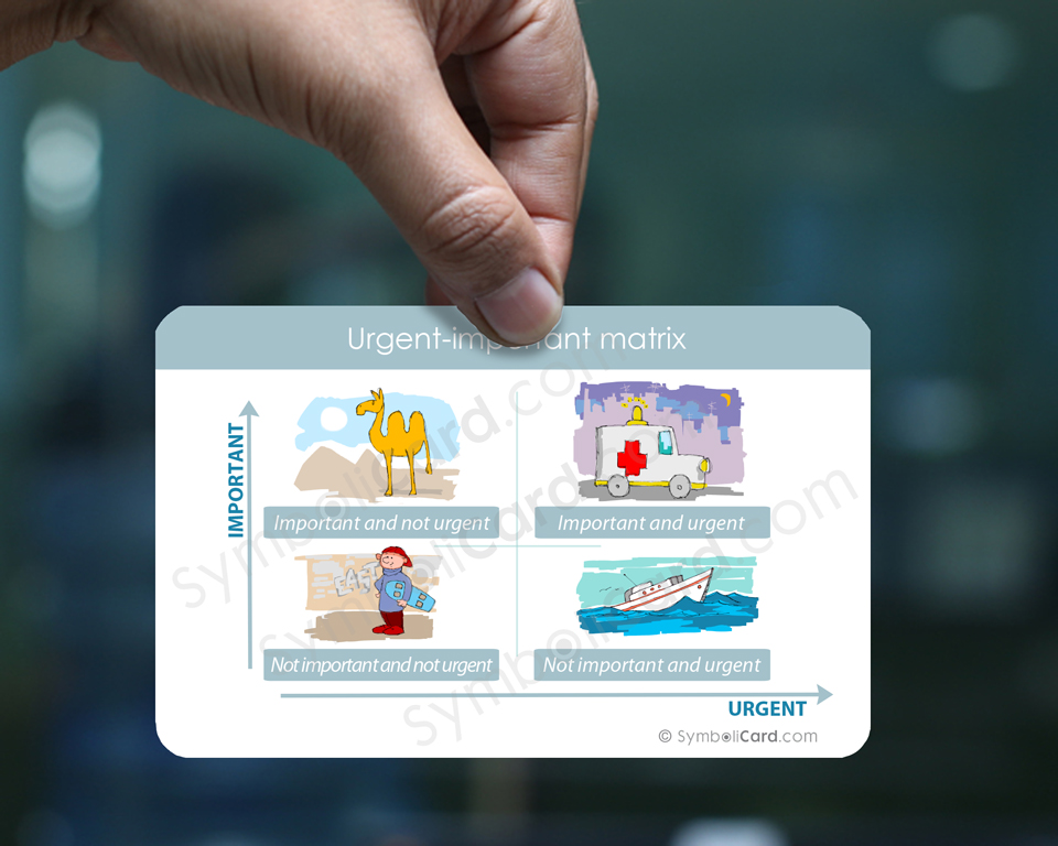 Urgent-important matrix coach card (8 pieces)